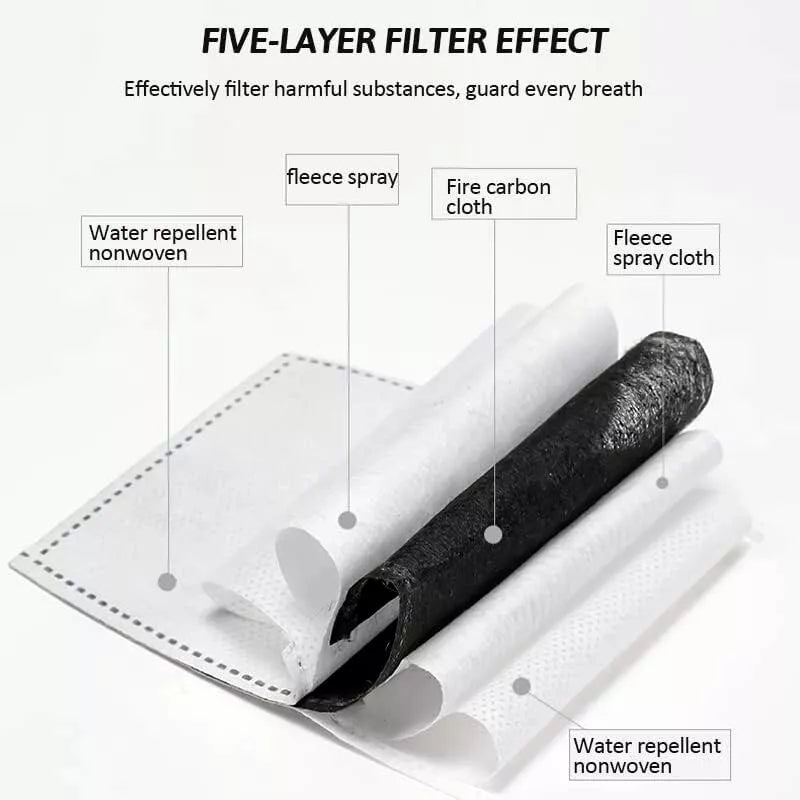 Anti-Fog Full Face Mask Paint Dust Eye Safe Protective Transparent Shield+Filter