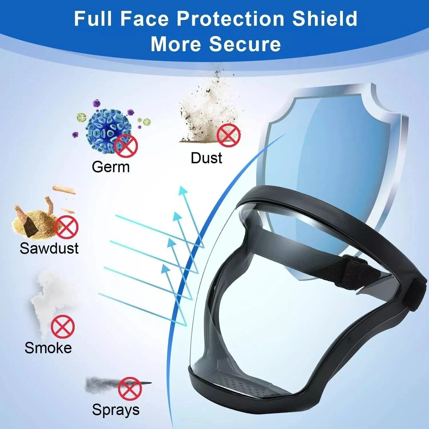 Anti-Fog Full Face Mask Paint Dust Eye Safe Protective Transparent Shield+Filter