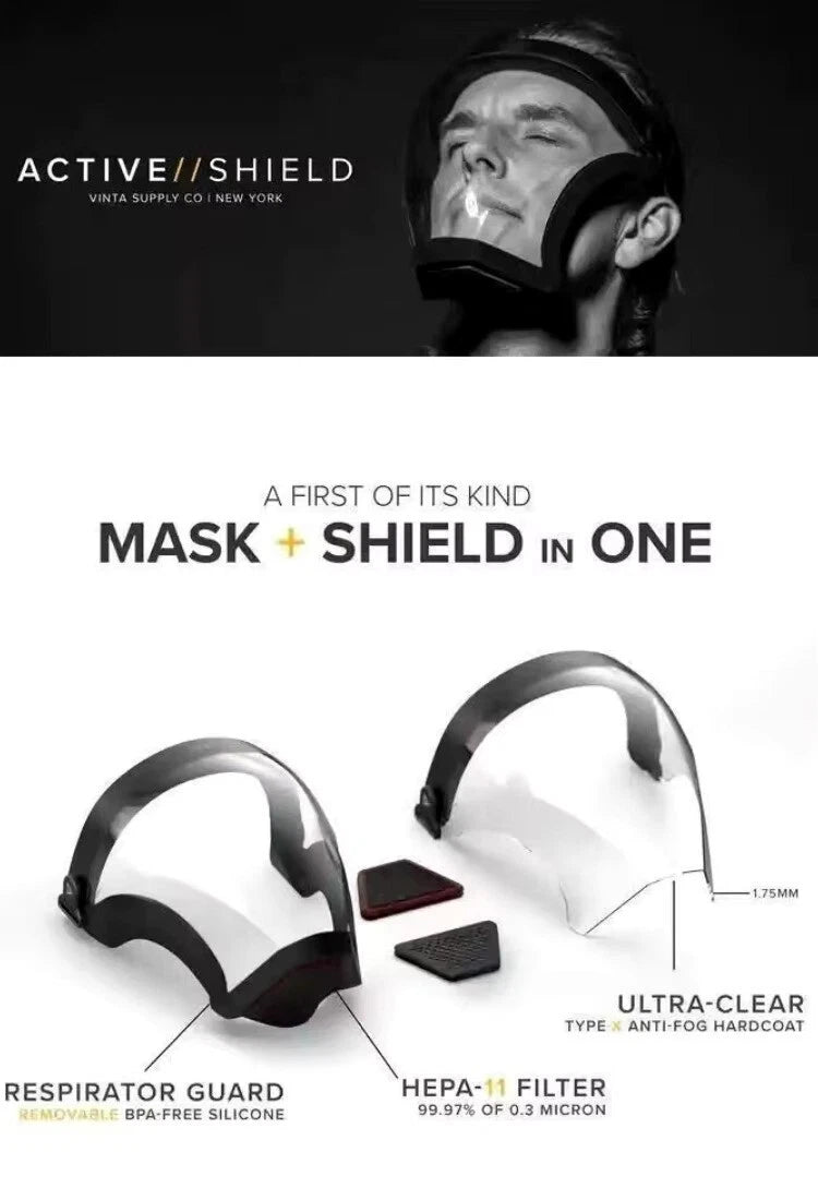 Anti-Fog Full Face Mask Paint Dust Eye Safe Protective Transparent Shield+Filter
