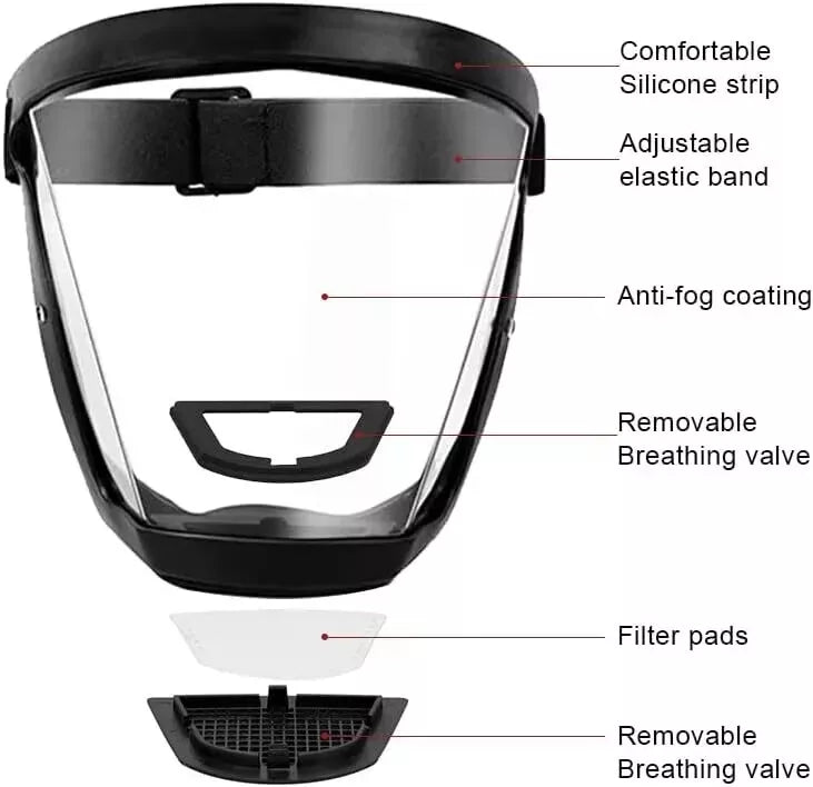 Anti-Fog Full Face Mask Paint Dust Eye Safe Protective Transparent Shield+Filter