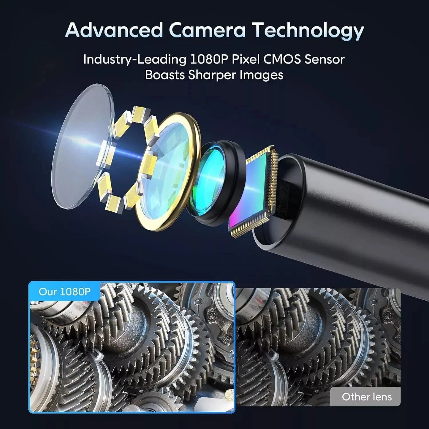 ANESOK 1080P HD Industrial Endoscope Camera – 4.3" IPS Screen, 5M Snake Borescope, Handheld Inspection Tool